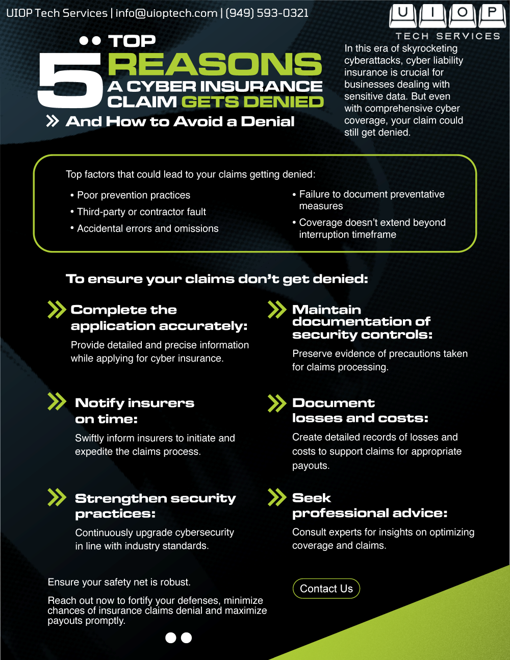 Infographic: Cyber Liability Insurance – Top Reasons Claims get Denied