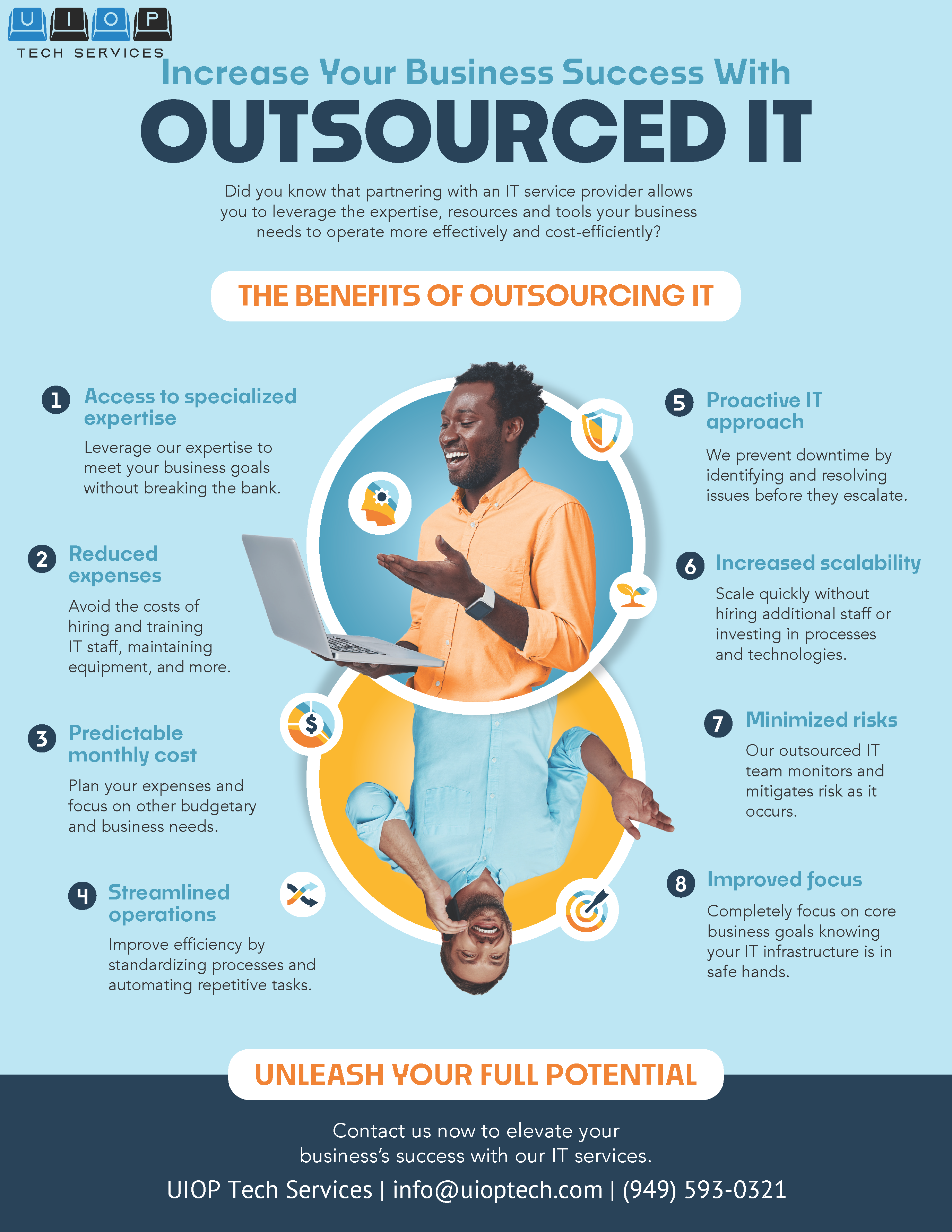 Infographic: Increase your Business Success with Outsourced IT