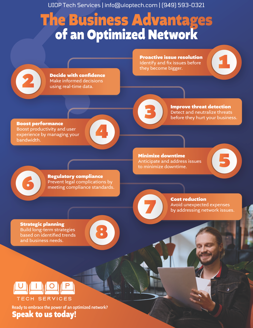 Infographic: The Business Advantages of an Optimized Network
