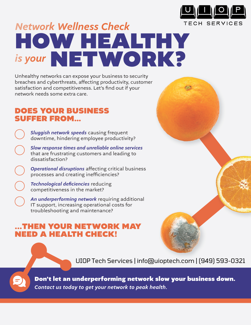 Checklist: How Healthy Is Your Network