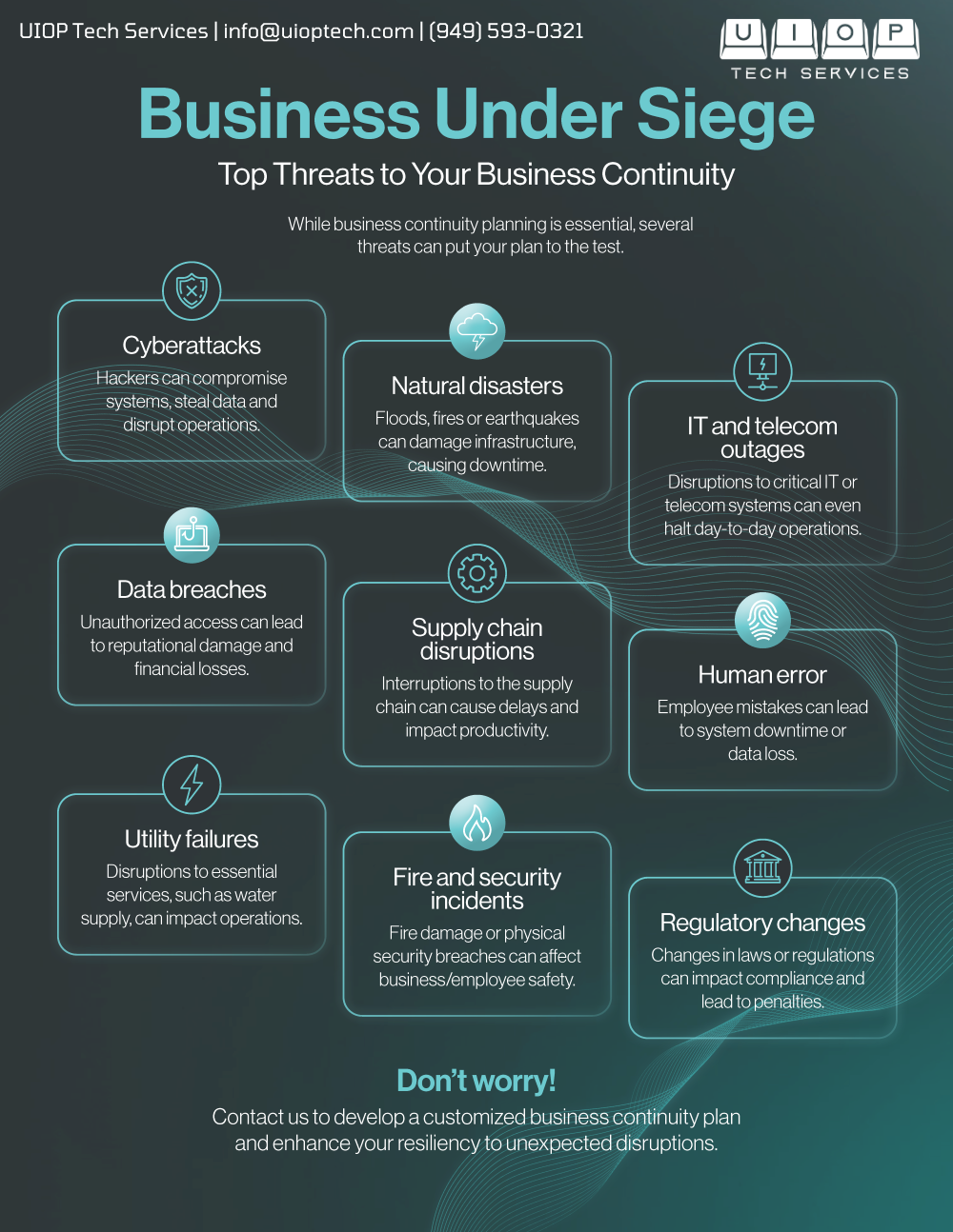 Discover the Top Threats to Your Business Continuity and How to Overcome Them